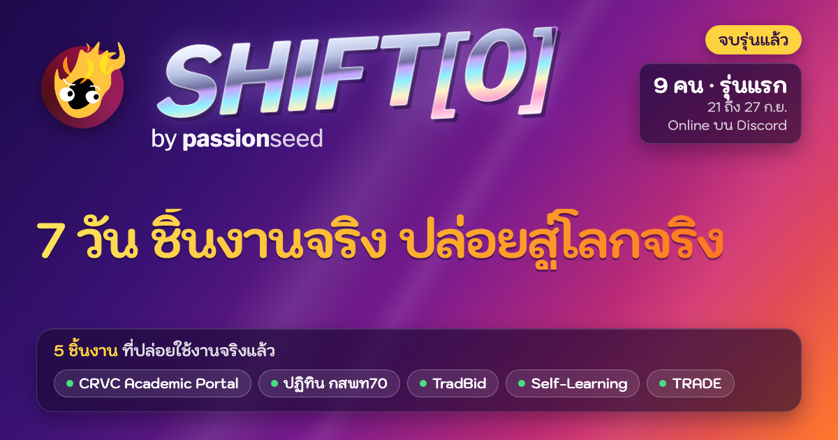 โปสเตอร์ SHIFT[0], ดูรายละเอียดรุ่น